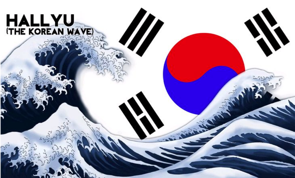 موج کر‌ه‌ای هالیو